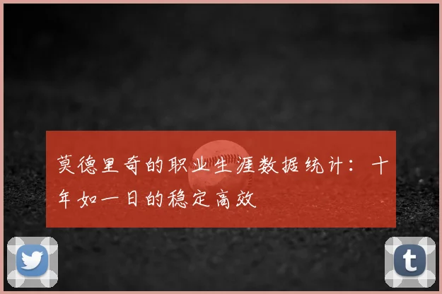莫德里奇的职业生涯数据统计:十年如一日的稳定高效
